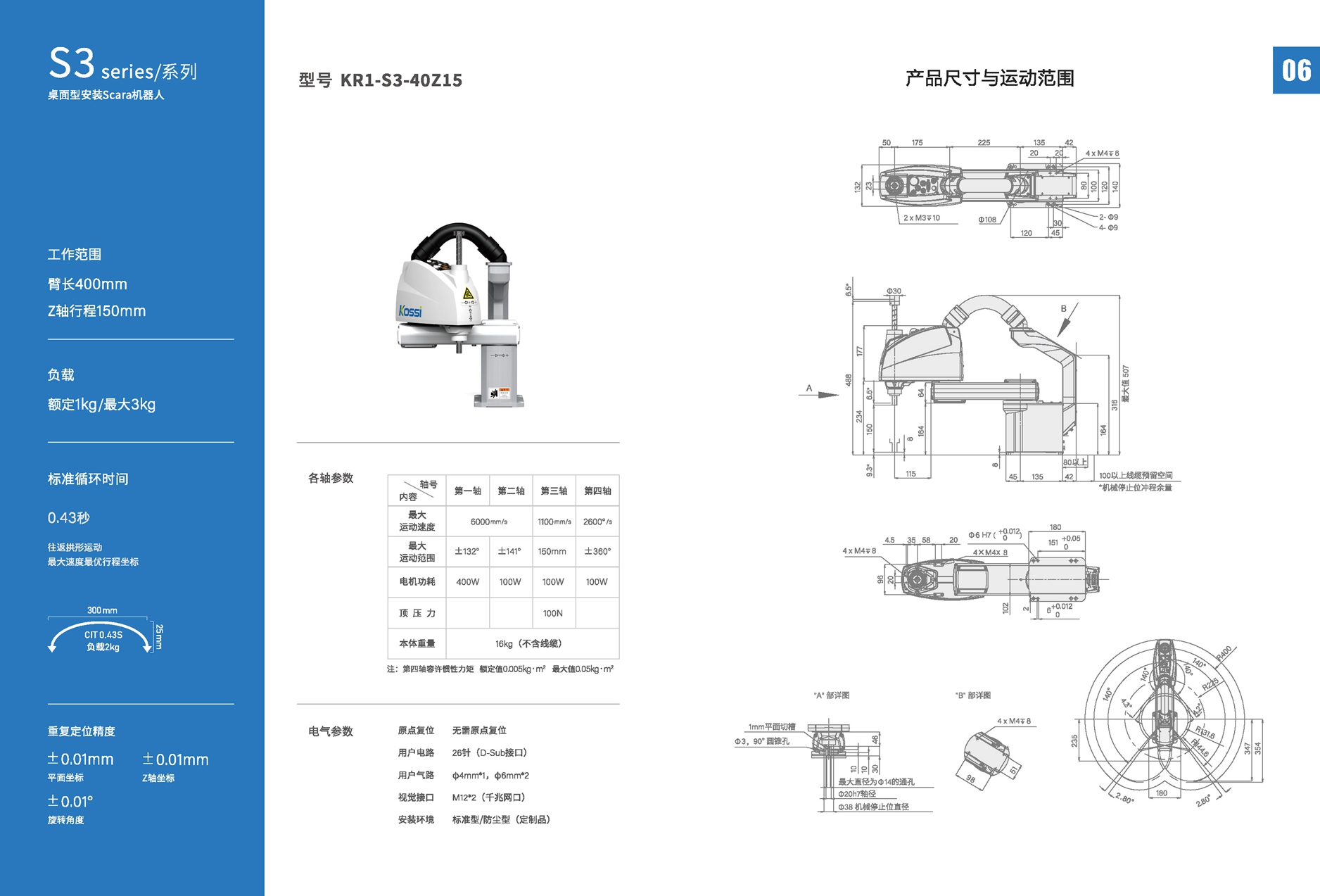 20240202機(jī)器人選型手冊(cè)_頁面_04.jpg